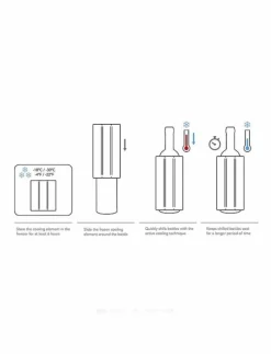 Active Wine Cooler - Vinkylare & Champagnekylare