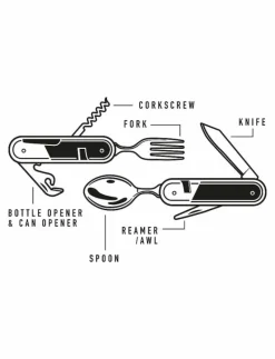 Camping Cutlery Tool Wood 2pcs set - Bestickset