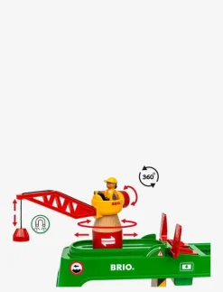 Container Crane - Tågbanor