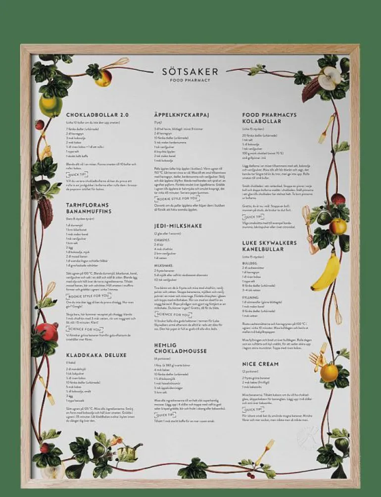 Food Pharmacy Sötsaker - Posters & Tavelramar