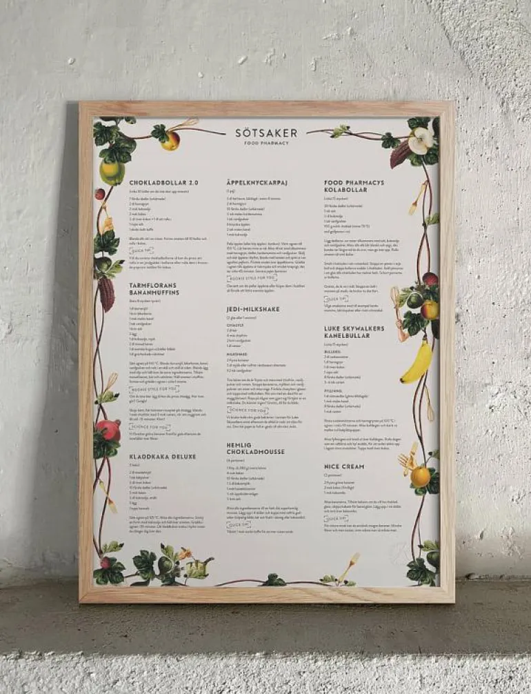 Food Pharmacy Sötsaker - Posters & Tavelramar