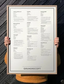 Grundrecept - Posters & Tavelramar