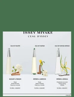 L'Eau d'Issey EdT - Eau de toilette