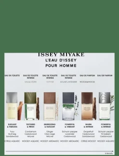 L'Eau d'Issey Vetiver EdT - Eau de toilette
