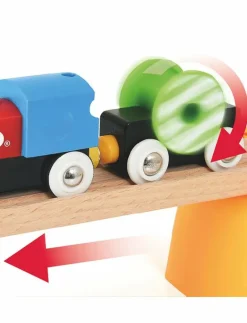 Min första järnväg – Batteridr - Tåg