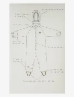 Rainwear suit -Solid PU - Regnoveraller